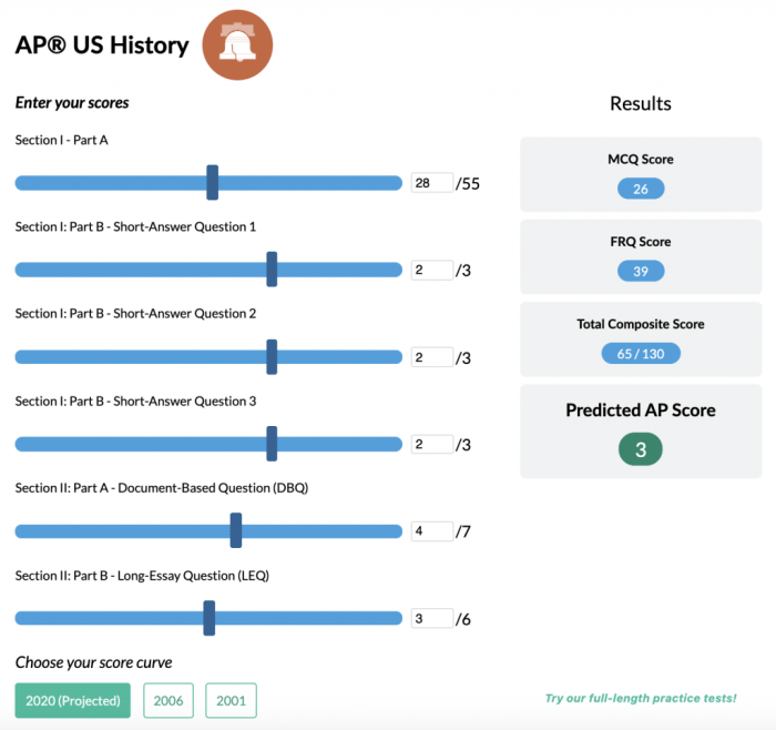 Apush period 4 multiple choice questions