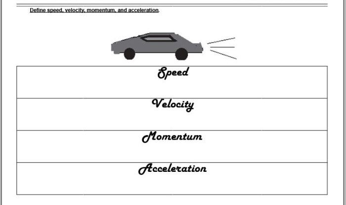 Worksheet on speed and velocity