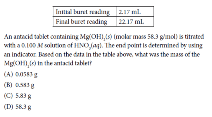 Ap chemistry unit 9 practice test