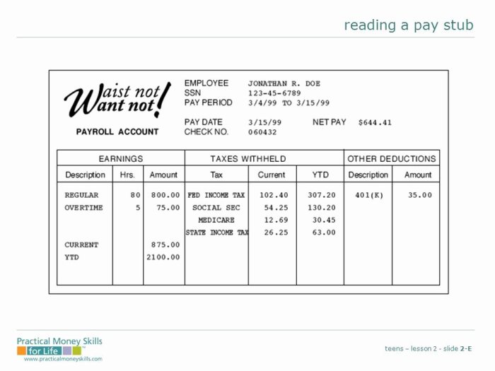 How to read a pay stub worksheet